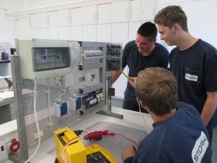 Stork Technical Services GmbH