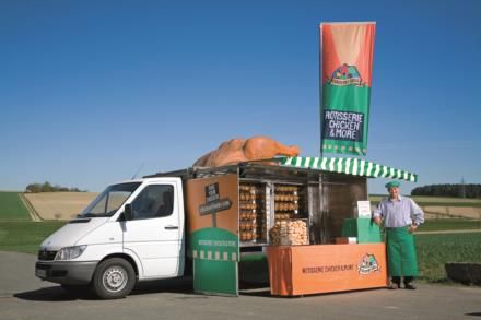 Hertel Grilltechnik GmbH